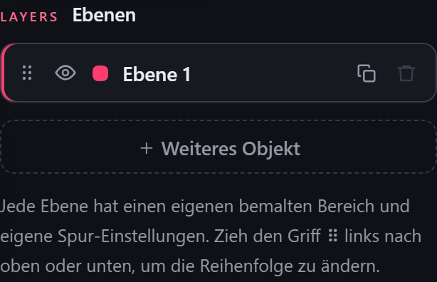 Die Ebenenliste